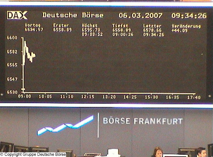 485.DAX Tipp-Spiel, Dienstag, 06.03.07 86092