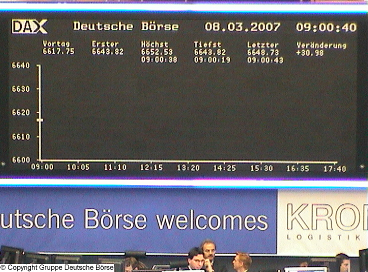 487.DAX Tipp-Spiel, Donnerstag, 08.03.07 86430