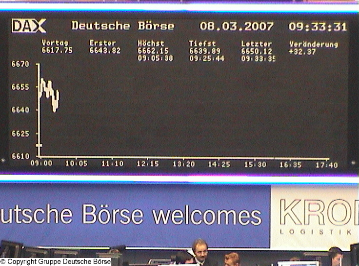 487.DAX Tipp-Spiel, Donnerstag, 08.03.07 86435