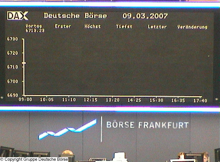 488.DAX Tipp-Spiel, Freitag, 09.03.07 86627