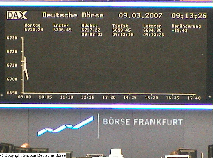 488.DAX Tipp-Spiel, Freitag, 09.03.07 86632