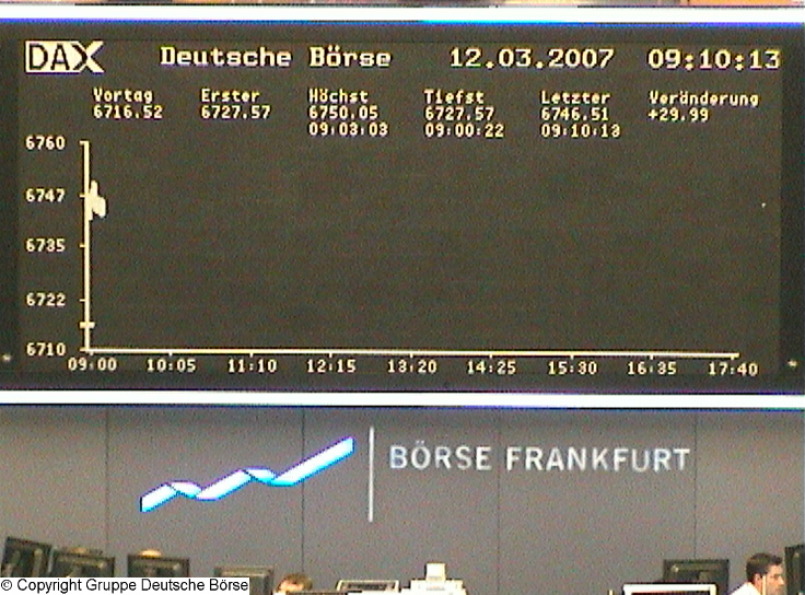 489.DAX Tipp-Spiel, Montag, 12.03.07 87048