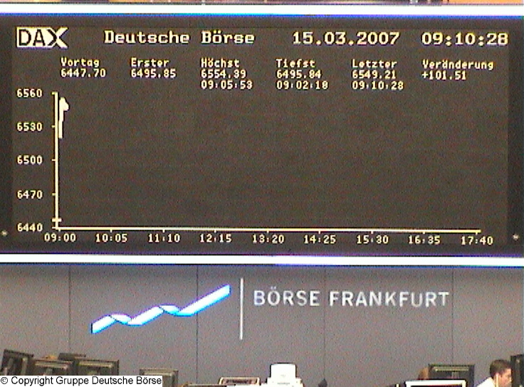 492.DAX Tipp-Spiel, Donnerstag, 15.03.07 87578