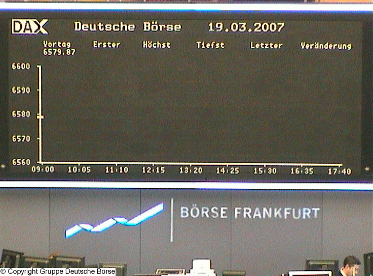 494.DAX Tipp-Spiel, Montag, 19.03.07 88182