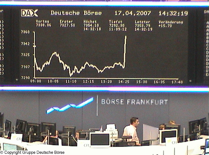 Und der DAX gibt mal wieder GAS für heute ! 93034