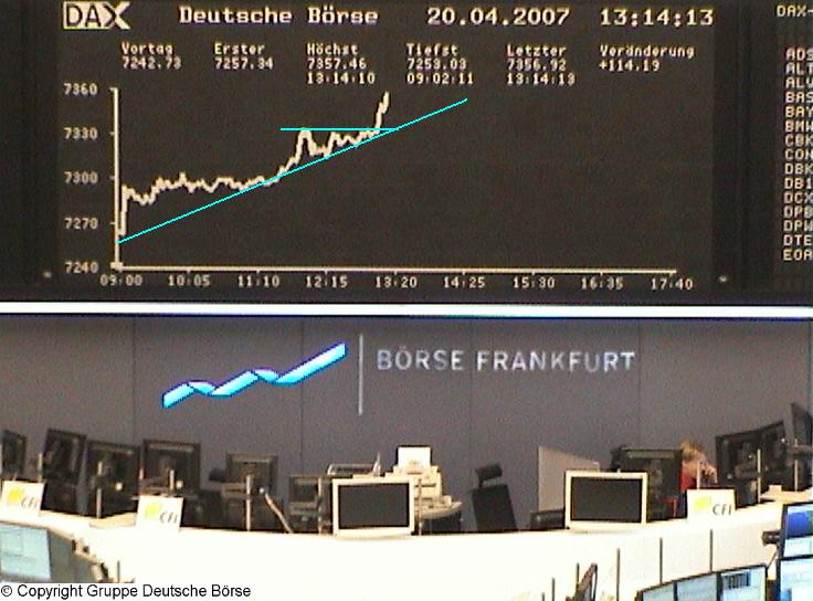 DAX wie geht es weiter (Freitag 20.04.2007) 93669