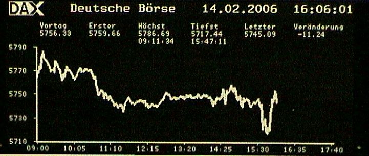 DAX Implosion o. T. 29738