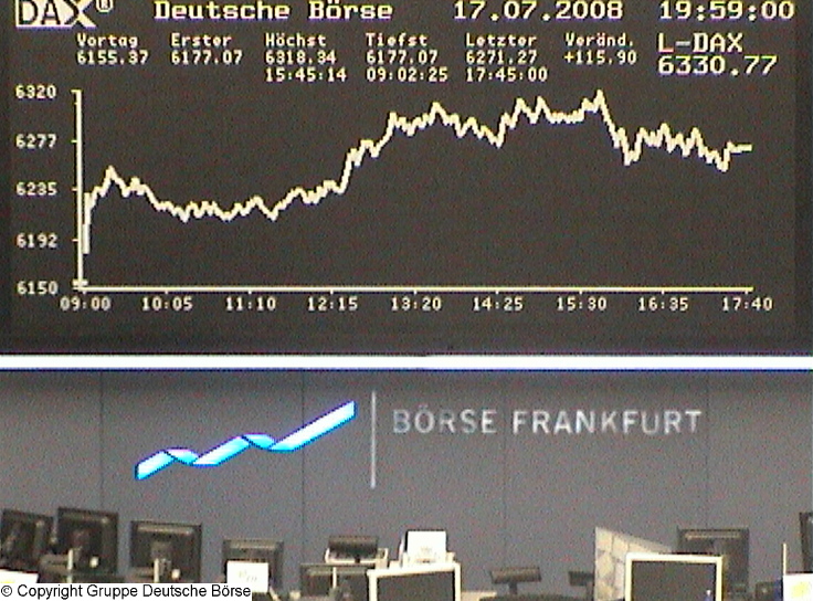 831.DAX-Tippspiel , Freitag, 18.07.2008, 17:45 175561