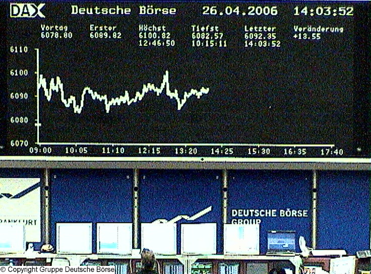 Dax dreht Däumchen 38519