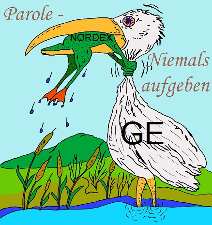 Zukunft Windkraft 528304