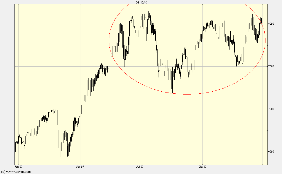darfs auch ein wenig mehr sein....? - 423984