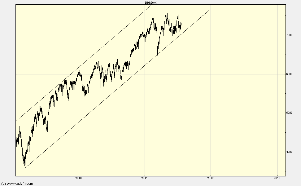 darfs auch ein wenig mehr sein....? - 423999