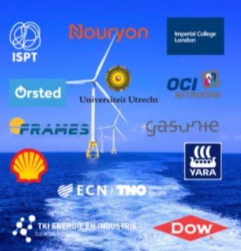 NEL, der Wasserstoffplayer aus Norwegen 1111416