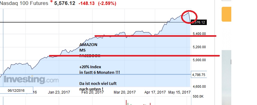 QV ultimate (unlimited) 990414