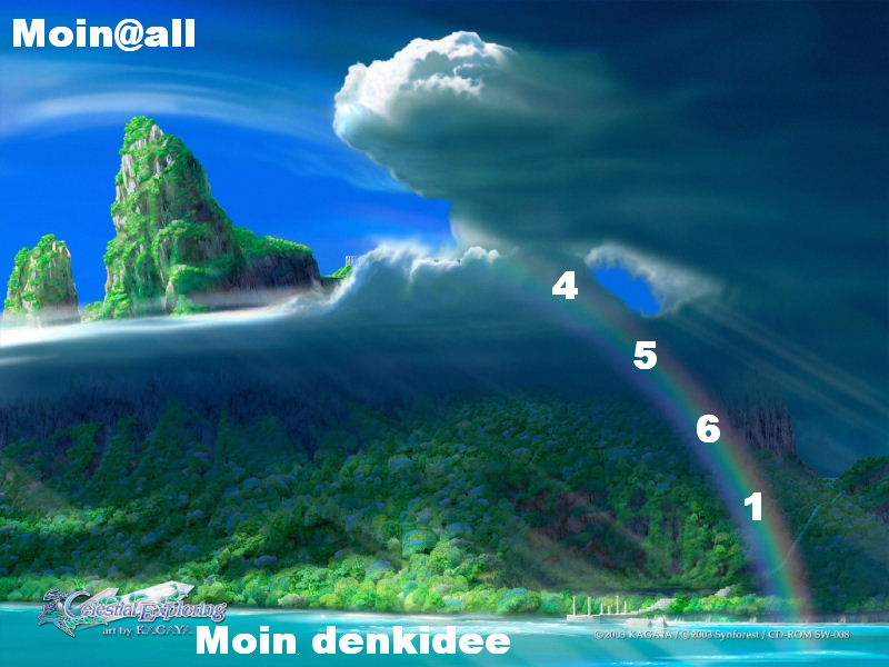 1027.DAX-Tipp-Spiel, Mittwoch 29.04.09 229923