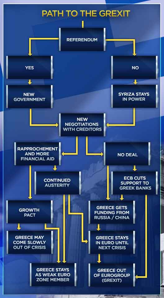 Griechenland Banken 838060