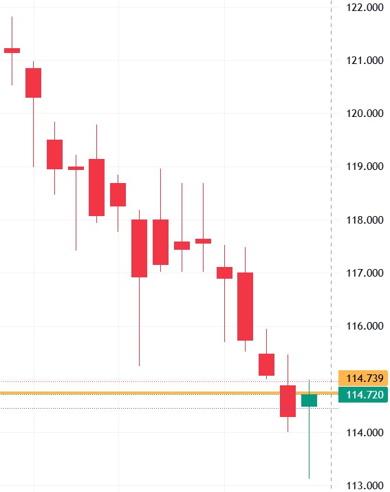Volkswagen Vorzüge 1386797