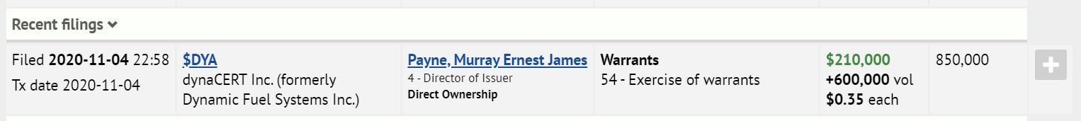 Nachrüsteinheit für saubere Dieselverbrennung 1211067
