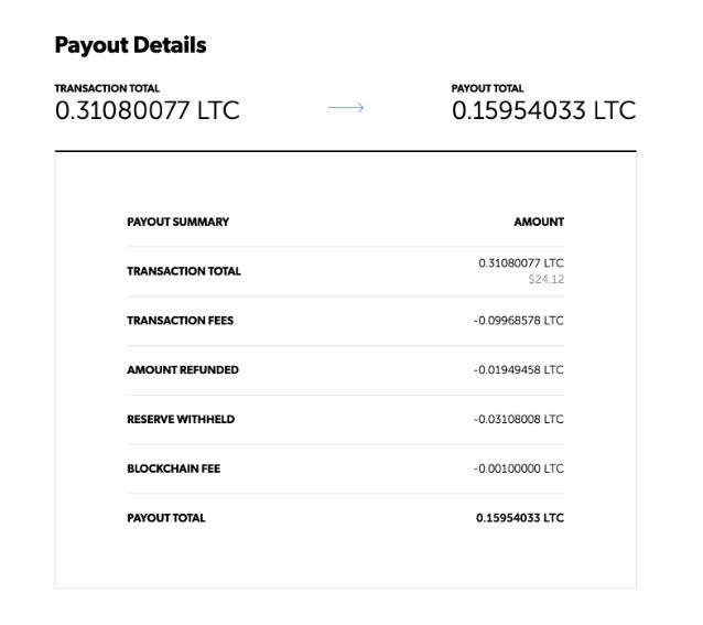 netcents, die neue online zahlungsplattform 1202006