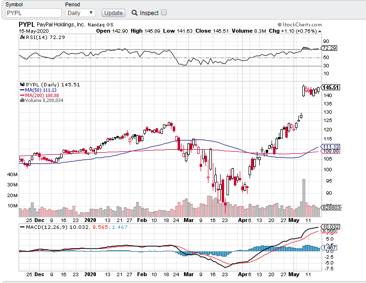 2020 QV-GDAXi-DJ-GOLD-EURUSD-JPY 1178680