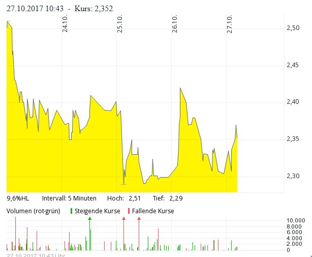 Griechenland Banken 1020348