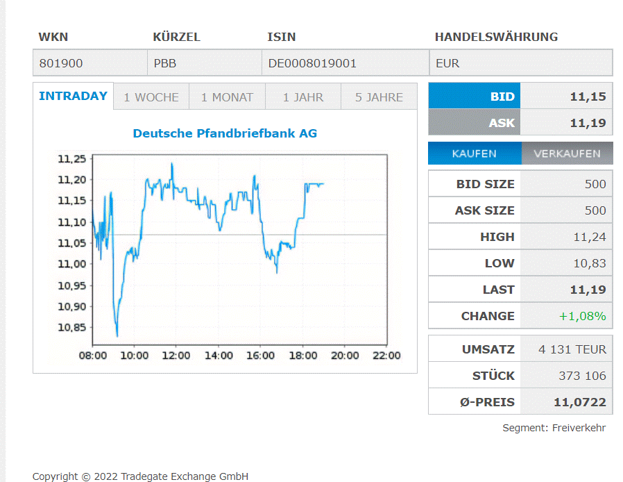 Deutsche Pfandbriefbank 😃 1314958