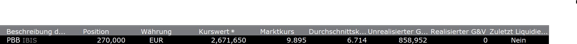 Deutsche Pfandbriefbank 😃 1242627