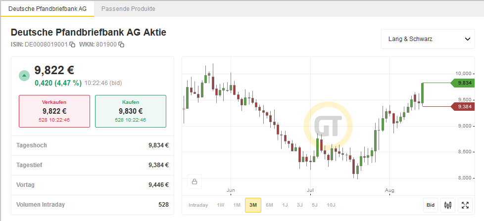COMMERZBANK kaufen Kz. 28 € 1268790