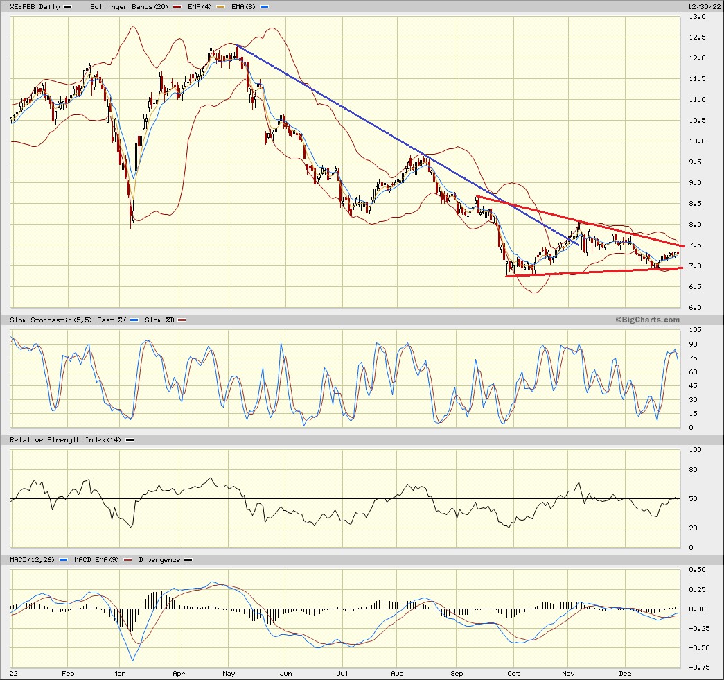 Daimler und andere Aktien und Finanz-Produkte 1348904