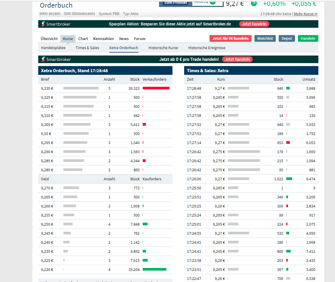 Deutsche Pfandbriefbank 😃 1218734