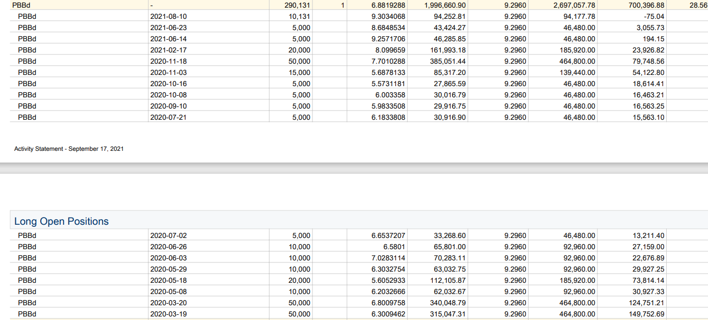 Deutsche Pfandbriefbank 😃 1311265