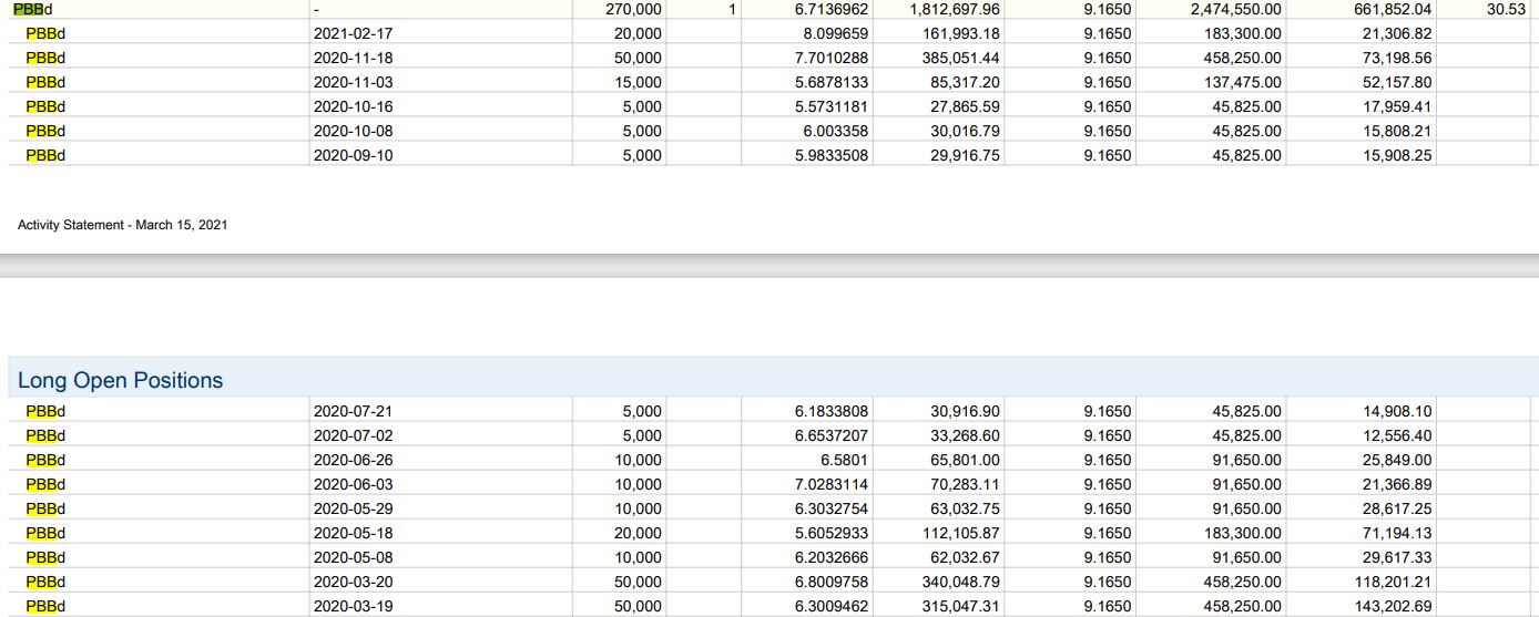 Deutsche Pfandbriefbank 😃 1240524