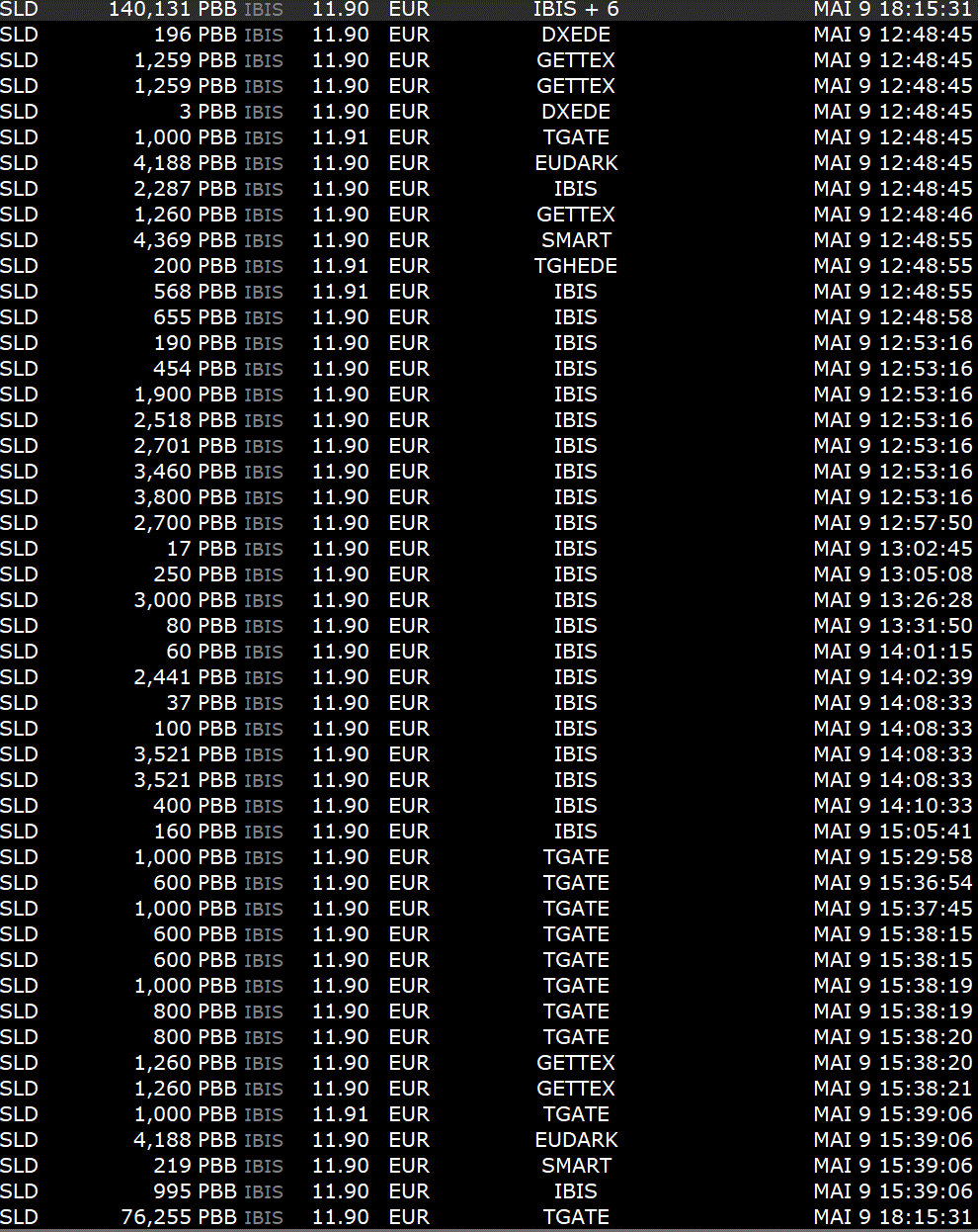 Deutsche Pfandbriefbank 😃 1313838