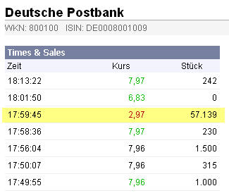 Die Bullen scharren gar nicht mit den Hufen, 211851