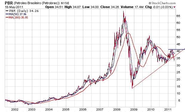 Der USA Bären-Thread 404450