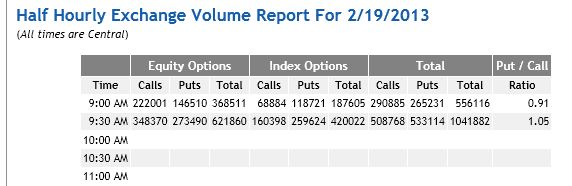 2013 QV DAX-DJ-GOLD-EURUSD-JPY 580208