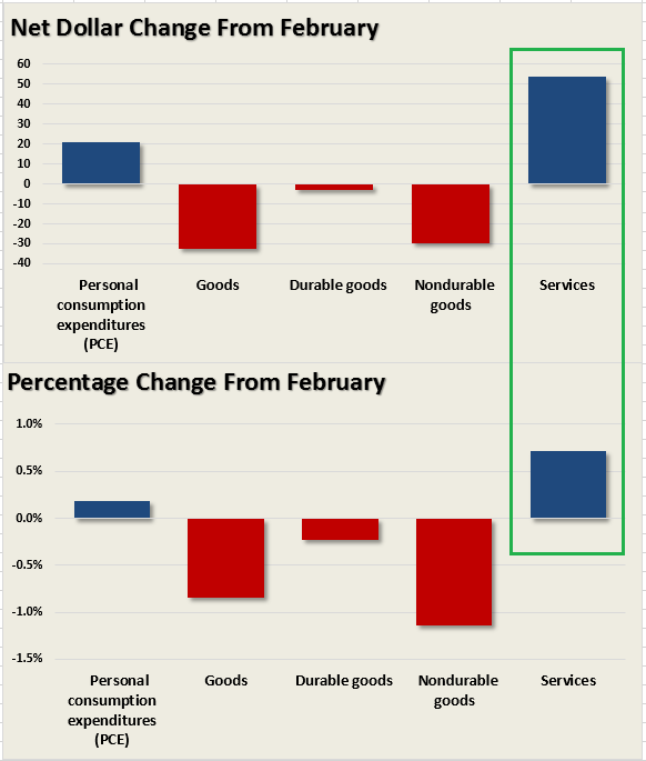 Der USA Bären-Thread 602128