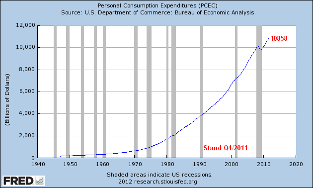 Der USA Bären-Thread 480139