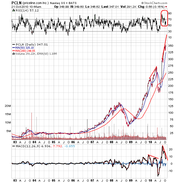 Der USA Bären-Thread 352865