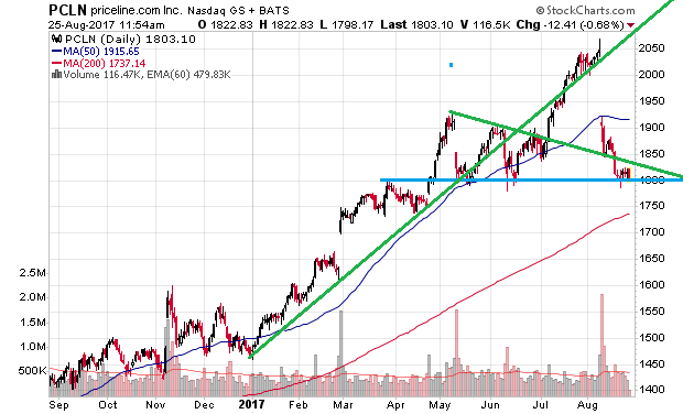 Der USA Bären-Thread 1008827