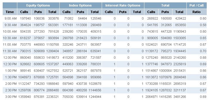 Der USA Bären-Thread 219174