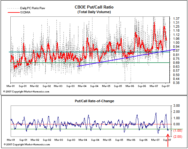 Der USA Bären-Thread 121069