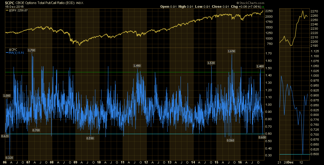 Wahrscheinlichkeiten 959130