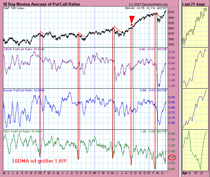 Der USA Bären-Thread 95241