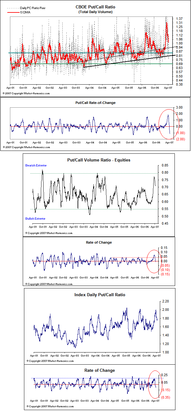 Der USA Bären-Thread 92192