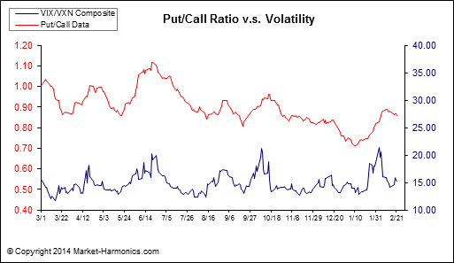 against all odds 697855