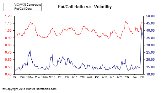 against all odds 852689