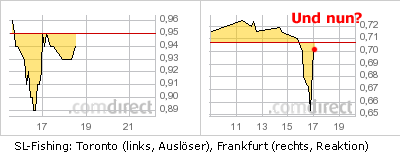 Prophecy Resource Corp 366155