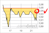 Prophecy Resource Corp 366233
