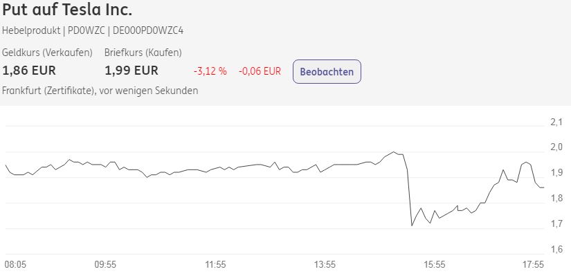 Börse ein Haifischbecken: Trade was du siehst 1221733